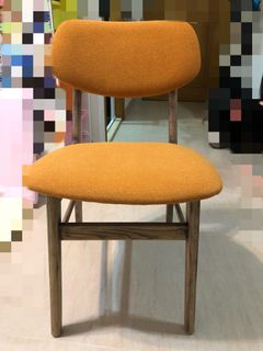 （分類：）位於 。 由 hello_cc_ 提交（商品編號 1039612167，圖片 1）。簡介： 。