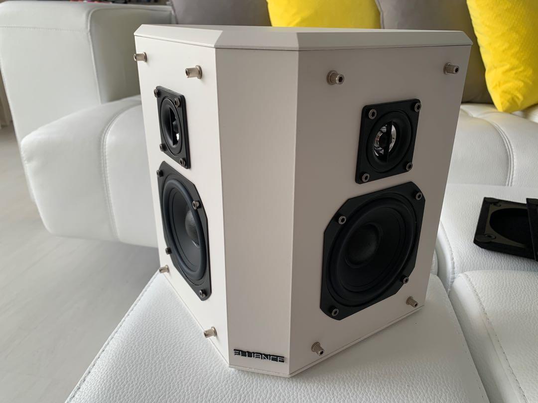 Sxbp2 hot sale
