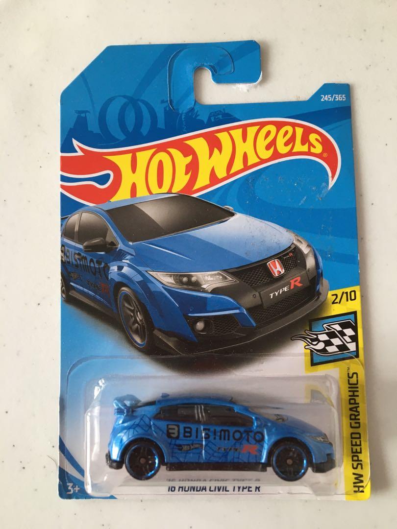 hw civic type r