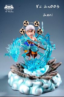（分類：）位於 。 由 lisunkin 提交（商品編號 1039676355，圖片 1）。簡介： 。