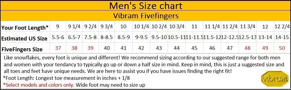 Vibram 5 cheap fingers size chart