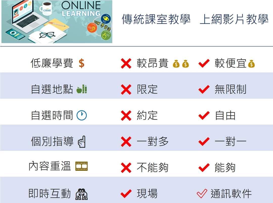 高小至中學數學精讀電子課本 教科書 Carousell