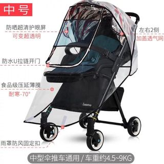 （分類：）位於 。 由 garyhs 提交（商品編號 1039962997，圖片 1）。簡介： 。