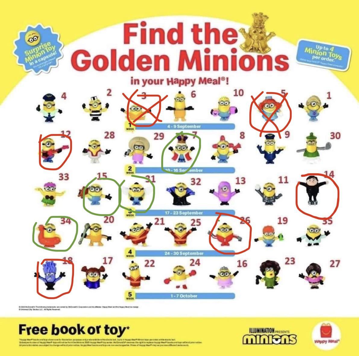 Gold minions McDonald’s, Hobbies & Toys, Toys & Games on Carousell