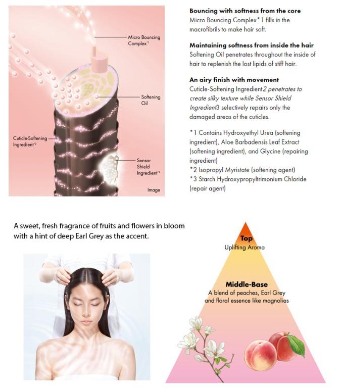 NEW Launched! Shiseido Sublimic Airy Flow Full Series - Shampoo/Hair  Treatment/Mask/Refining Fluid, Beauty & Personal Care, Hair on Carousell