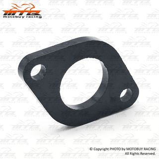 (Category: ) located in . Submitted by motobuy_racing (Listing ID 1040233472, Image 1). Description: .