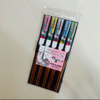 （分類：）位於 。 由 myvsk 提交（商品編號 1040203692，圖片 1）。簡介： 。