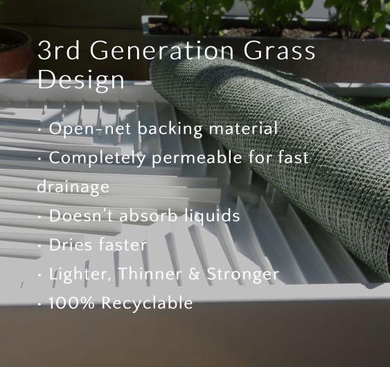 Pet Green Dog Pee Tray with Self Drainage and Artificial Grass, Pet