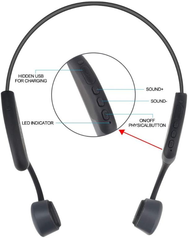 BLUE GlobalCrown Bone Conduction Headphones Wireless Bluetooth