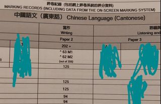 （分類：）位於 。 由 crazystuffshop 提交（商品編號 1040500852，圖片 1）。簡介： 。