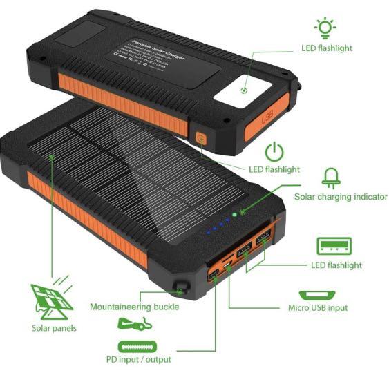 Solar Charger, 22000mAh Solar Power Bank, 2-Port Output & 2 LED Flashlights  Solar Phone Charger, Fast Charger Technology External Battery Pack  Compatible for Your Cell Phone, Mobile Phones & Gadgets, Mobile &