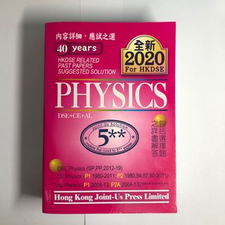 （分類：）位於 。 由 berber079 提交（商品編號 1046069350，圖片 1）。簡介： 。