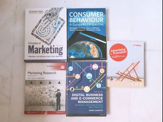 (Category: ) located in . Submitted by rawrrrrr (Listing ID 1046062971, Image 1). Description: .