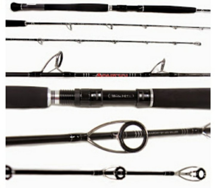 shimano 18 stella 1000 sssdh Shimano STL1000FK Stella FK Spinning Reel Review