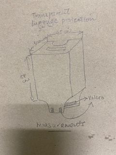 (Category: ) located in . Submitted by h3l3nc (Listing ID 1046106917, Image 1). Description: .