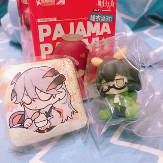 (Category: ) located in . Submitted by snowharasho (Listing ID 1048066112, Image 1). Description: .