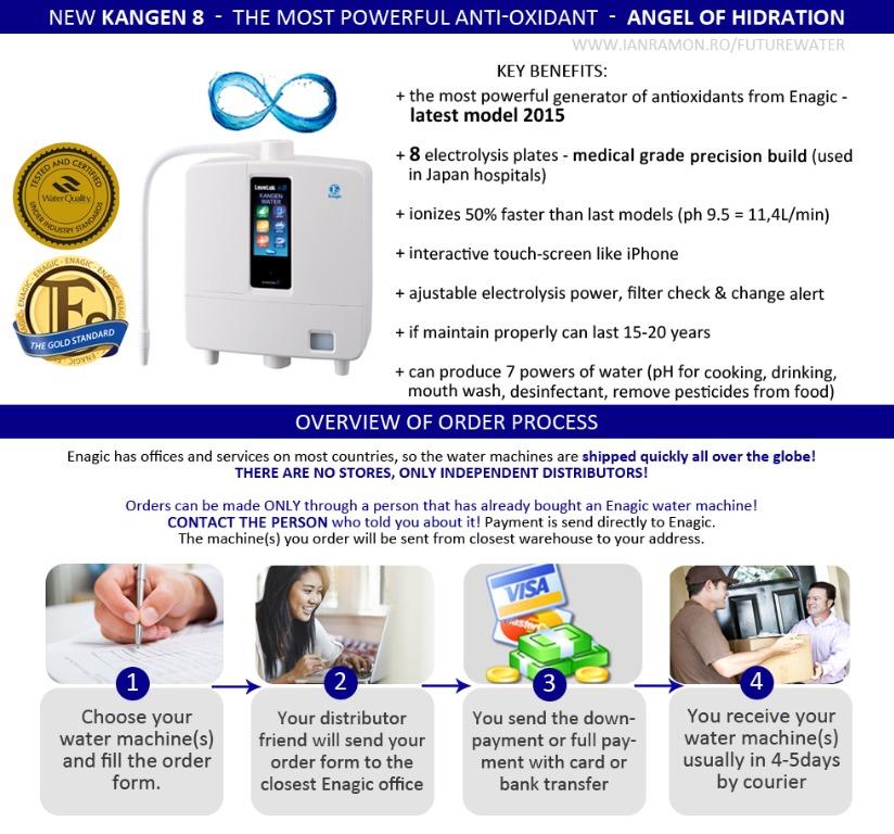 enagic kangen leveluk k8 water furniture home living kitchenware tableware water bottles tumblers on carousell