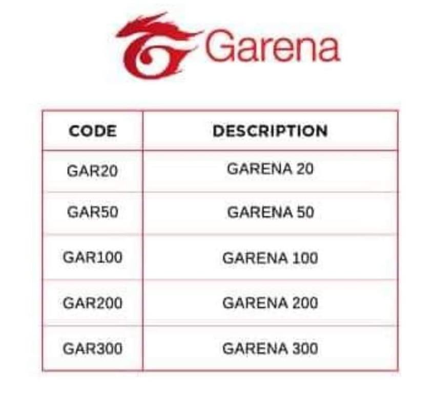 garena shells price