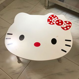(Category: ) located in . Submitted by xuebing (Listing ID 1048262044, Image 1). Description: .