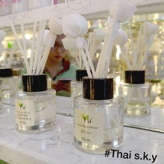 （分類：）位於 。 由 thaisky 提交（商品編號 1048549021，圖片 1）。簡介： 。