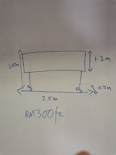 (Category: ) located in . Submitted by tham88 (Listing ID 1048476529, Image 1). Description: .