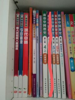 （分類：）位於 。 由 leesinchi0614 提交（商品編號 1037374181，圖片 1）。簡介： 。