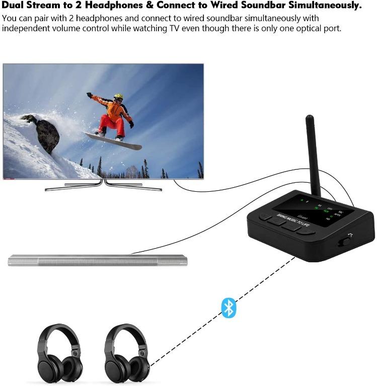 Digmall bluetooth sales transmitter