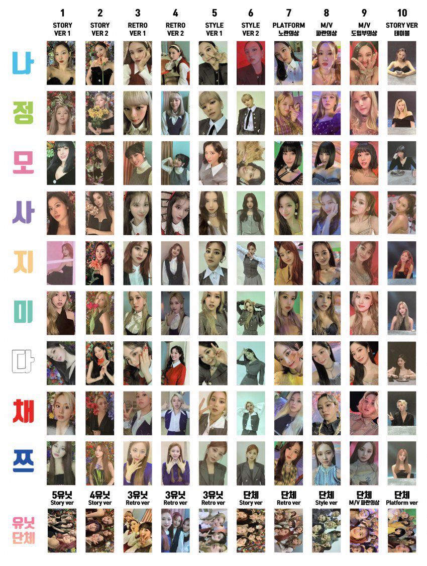 WTT/WTB/WTS Twice Eyes Wide Open Photocards, Toys & Collectibles