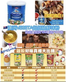 （分類：）位於 。 由 mrs.chapmuk 提交（商品編號 1048987884，圖片 1）。簡介： 。