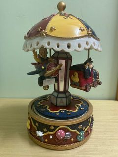 （分類：）位於 。 由 h0378948 提交（商品編號 1048982116，圖片 1）。簡介： 。