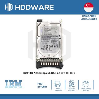 (Category: ) located in . Submitted by hddware (Listing ID 191618111, Image 1). Description: .
