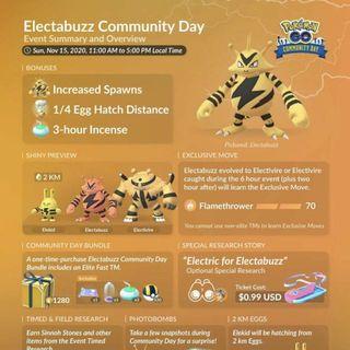 Shiny100 Electabuzz Hunt Pokemon Go Community Day Toys Games Video Gaming In Game Products On Carousell - roblox site 76 flamethrower