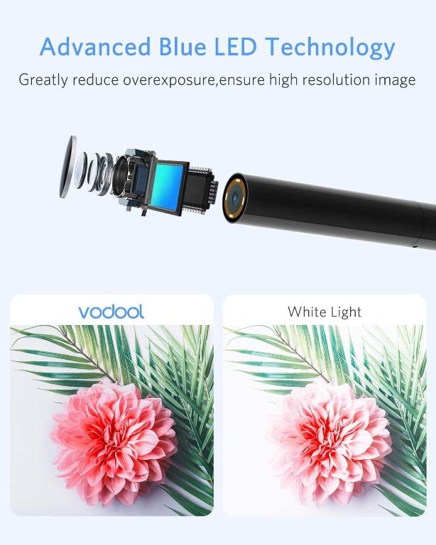 Vodool 1080p sale home camera