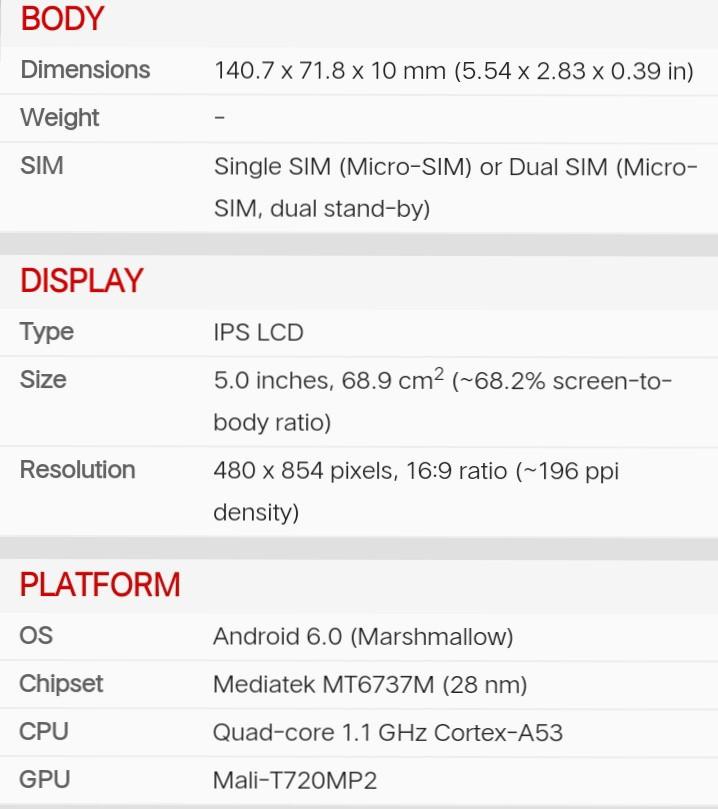 Alcatel U5 (Category: Android Others) located in Paranaque City. Submitted by viva.ferro (Listing ID 1049189374, Image 2). Description: please refer to the 2nd pic for specs.