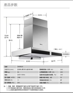 （分類：）位於 。 由 vic1744 提交（商品編號 1049304577，圖片 1）。簡介： 。