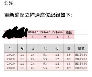 （分類：）位於 。 由 pansy_lee 提交（商品編號 1048689885，圖片 1）。簡介： 。