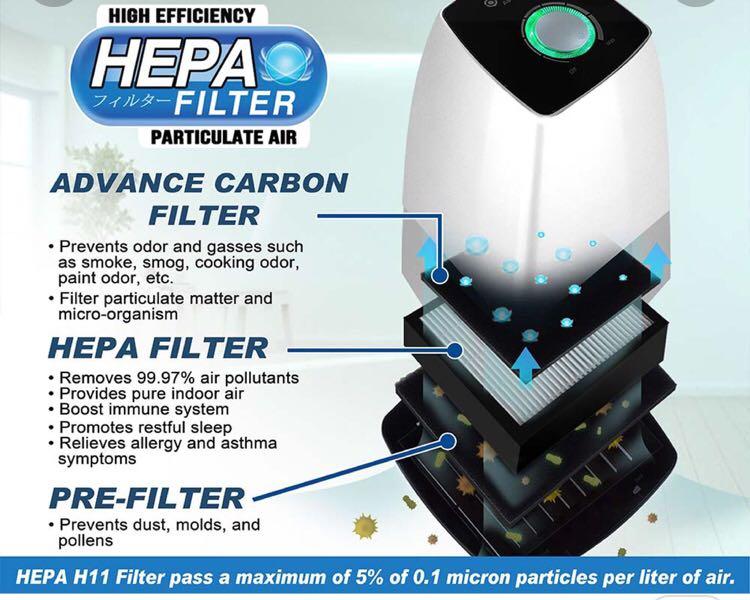 Imarflex Air Purifier IAP-150 (Category: Air Purifiers & Dehumidifiers) located in Manila. Submitted by pickandclick.mart (Listing ID 1049377382, Image 2). Description: 📌 Brand New 📌 With one year warranty 📌 Other Imarflflex appliances are also available 📌 Guaranteed LOWER PRICES!! Limited stocks! Product description posted in the photo Kindly PM for inquiry You may also contact/viber 09154482476 Shipping: Lalamove, Grab, Mr. Speedy or any co