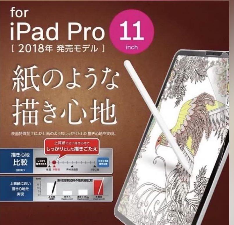 Ipad Air 4 Pro 11 Paper Like Matte Screen Protector Mobile Phones Tablets Mobile Tablet Accessories Mobile Accessories On Carousell