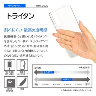 （分類：）位於 。 由 birdaymanstore 提交（商品編號 1049478336，圖片 1）。簡介： 。