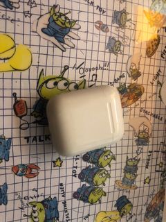 由 kcaseyy (刊登 ID 1049625342，圖片 1) 提交，位於 的 (類別：)，說明：。