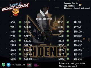 (Cheapest) Valorant points top up