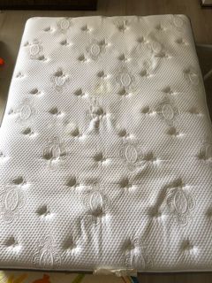 （分類：）位於 。 由 incredibao 提交（商品編號 1049552273，圖片 1）。簡介： 。