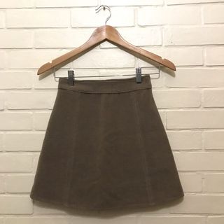 (Category: ) located in . Submitted by abbycries (Listing ID 1049624889, Image 1). Description: .