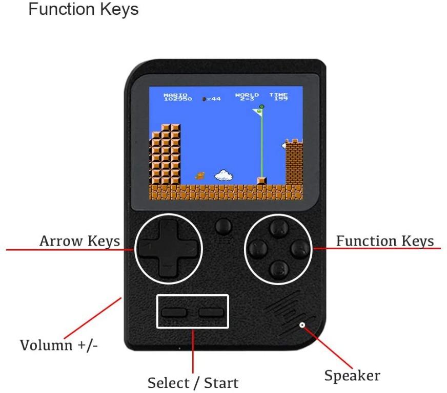 Fiotasy Handheld Retro Games Consoles with 400 NES FC Games Portable 2.8 Inch Gameboy with 800mAh Rechargeable Battery TV AV Video Output for Kids