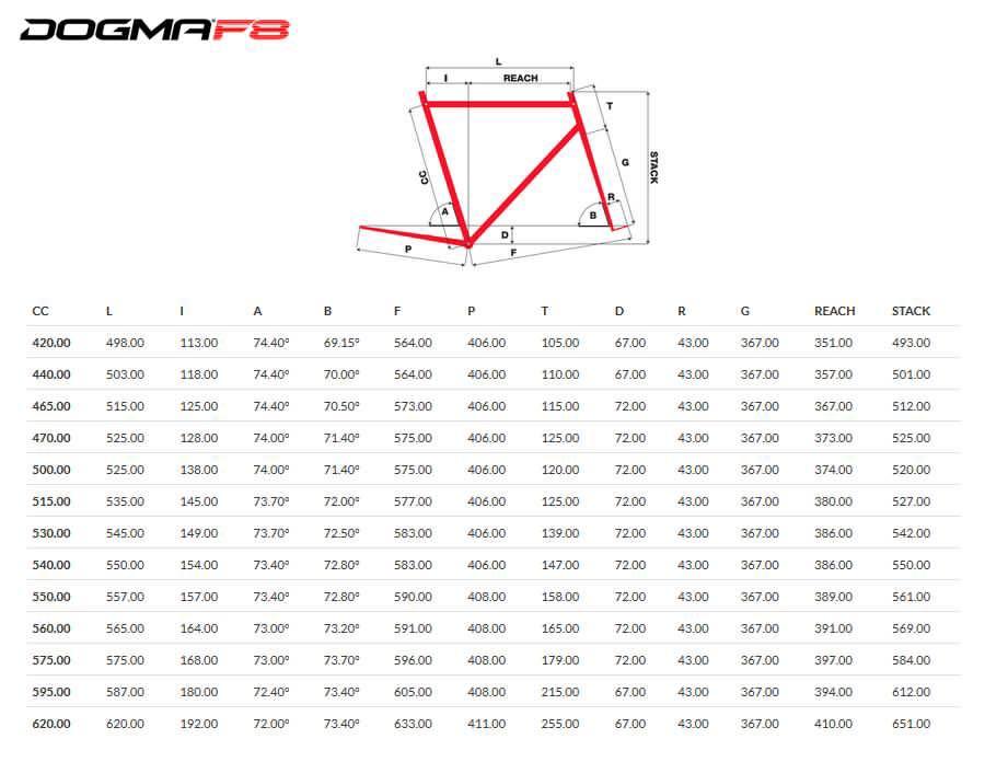 Dogma f8 size chart clearance