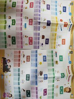 Phonics 教材 小朋友書 Carousell Hong Kong