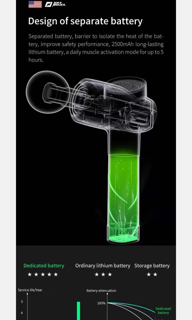 Ray nigel muscle top relaxation gun