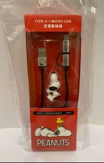 （分類：）位於 。 由 gogolick 提交（商品編號 1046425636，圖片 1）。簡介： 。