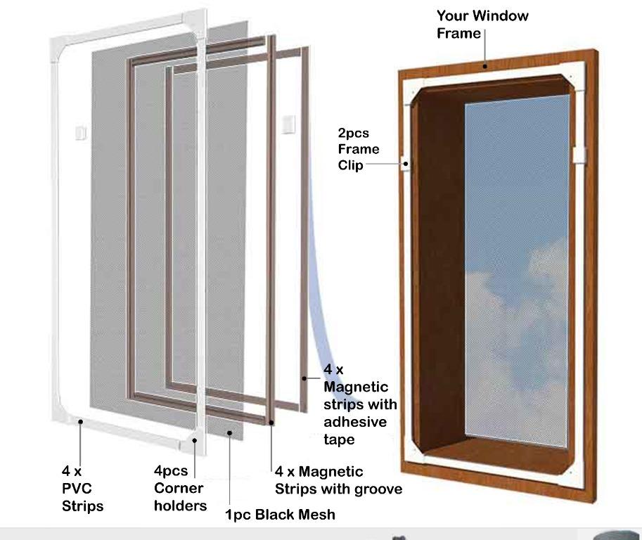 window screen uv protection