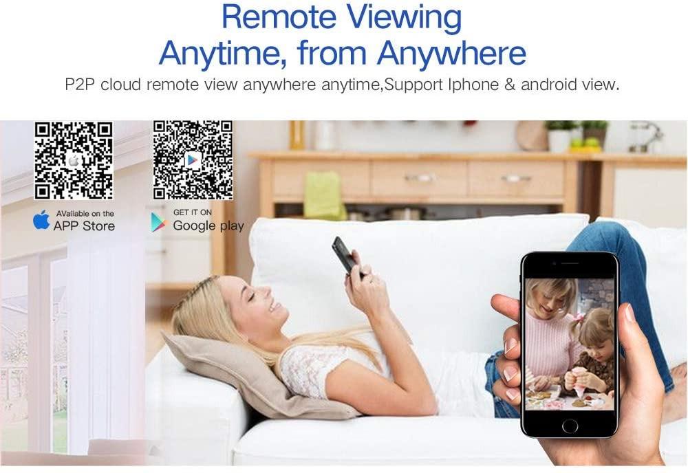 Anbahome ip camera 2025